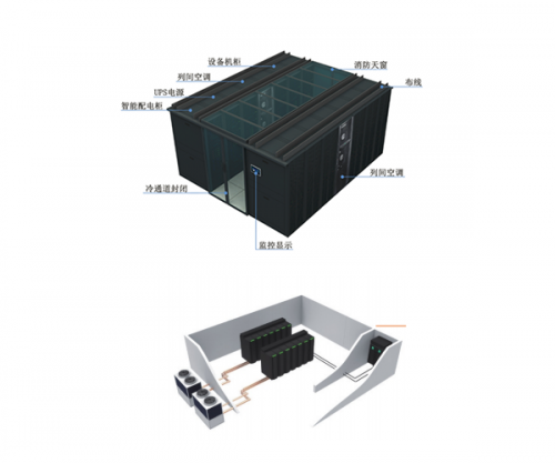 机柜池级BK-IMC系列