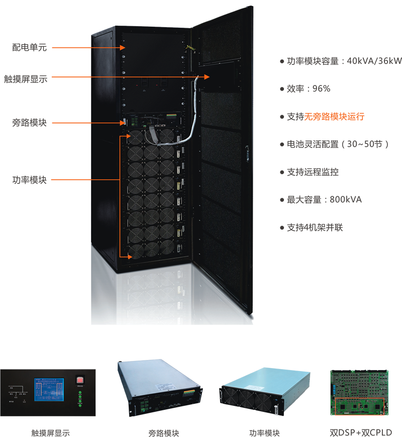 UPS电源